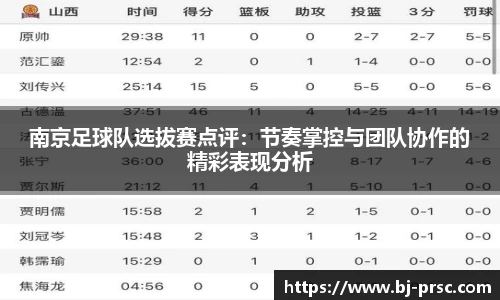 南京足球队选拔赛点评：节奏掌控与团队协作的精彩表现分析