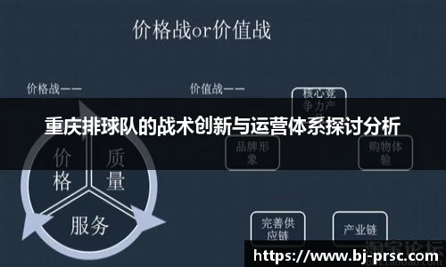 重庆排球队的战术创新与运营体系探讨分析
